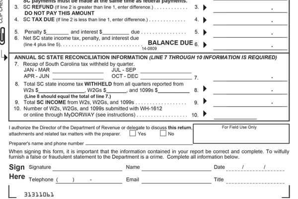 Annual Withholding Details