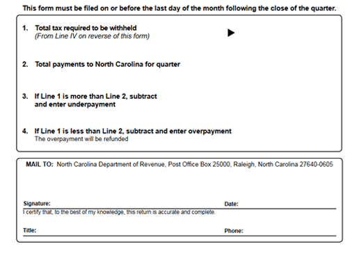Form NC-5Q Instructions